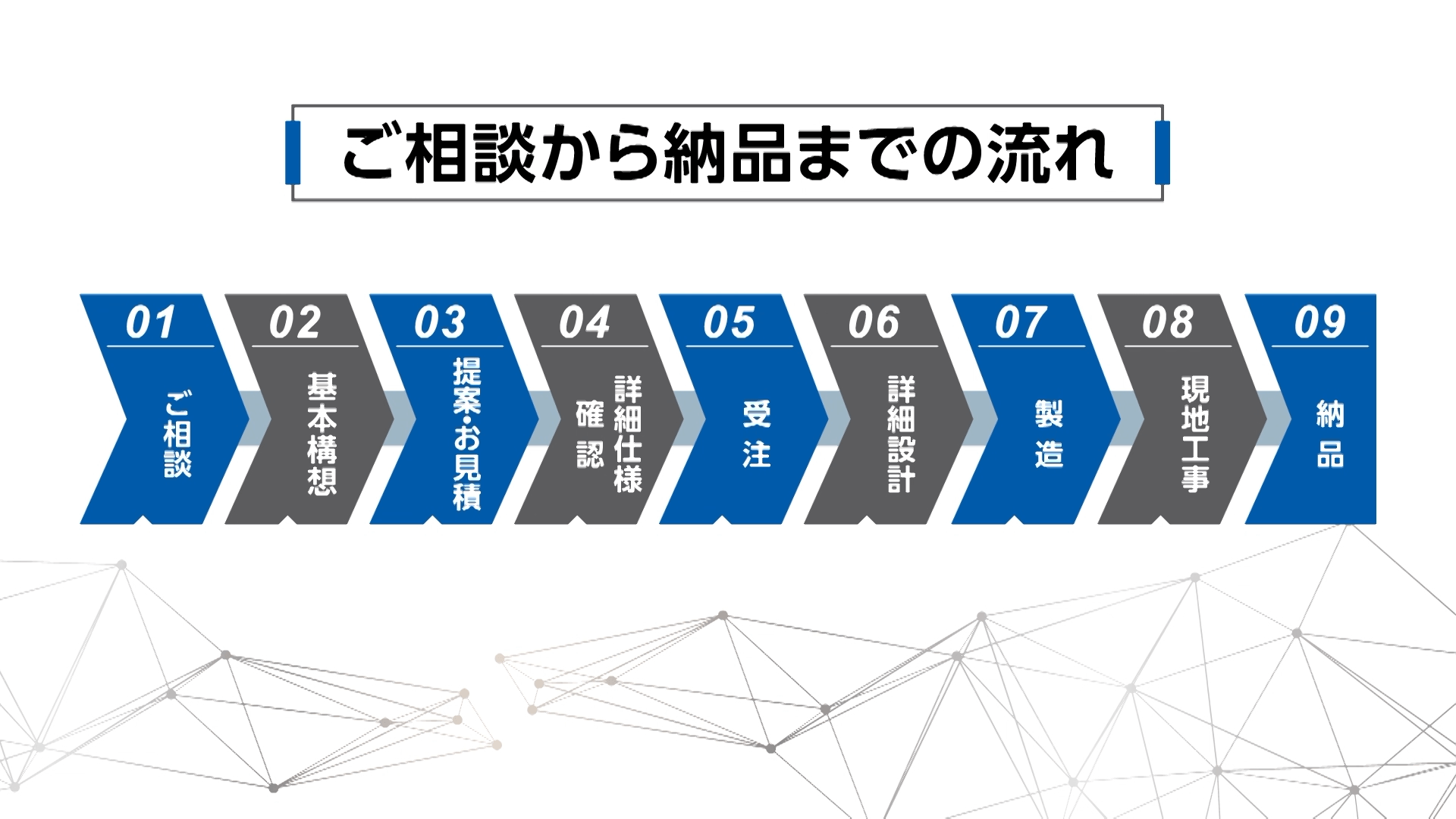 株式会社ティ・アイ・エス 様